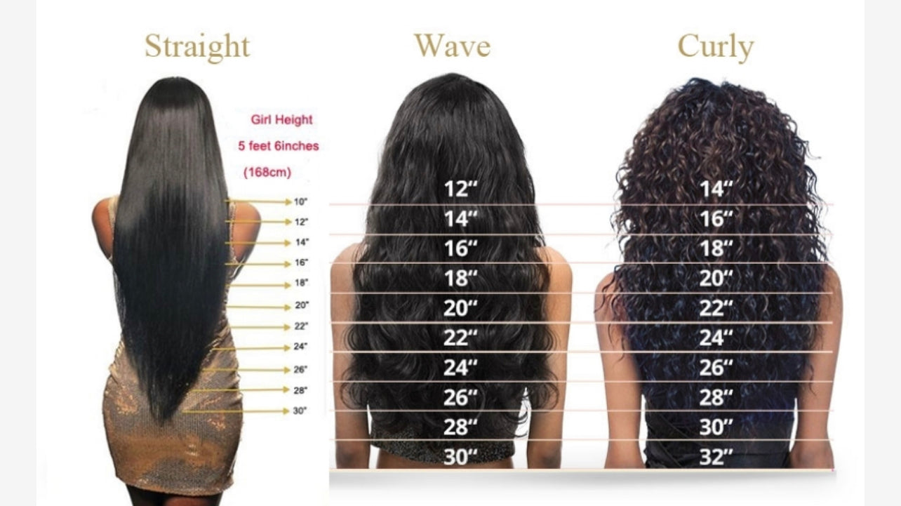 613 Bundles
